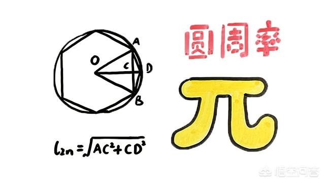 宋元四大数学家:中国古代数学有零吗？为什么？