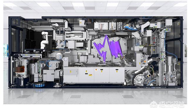 中国目前光刻机处于怎样的水平？插图27