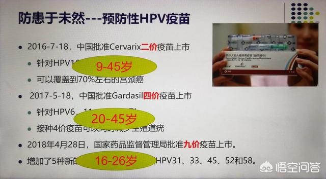 hpv疫苗适合什么年龄:hpv疫苗适合什么年龄多少钱 宫颈癌疫苗50岁了能打吗？