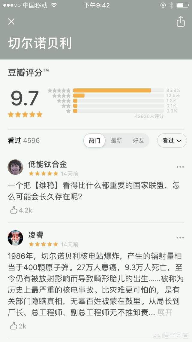 HBO的高分神剧《切尔诺贝利》结束了,它神在哪儿呢？