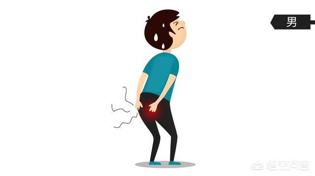 手术后注意事项:手术后护理有没有什么特别需要注意的？