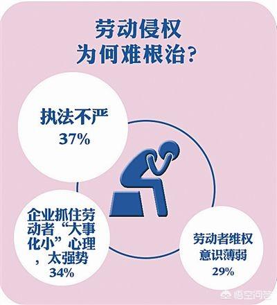 斗鱼雪纳瑞夫人视频:王者荣耀抽荣耀水晶，有什么技巧？