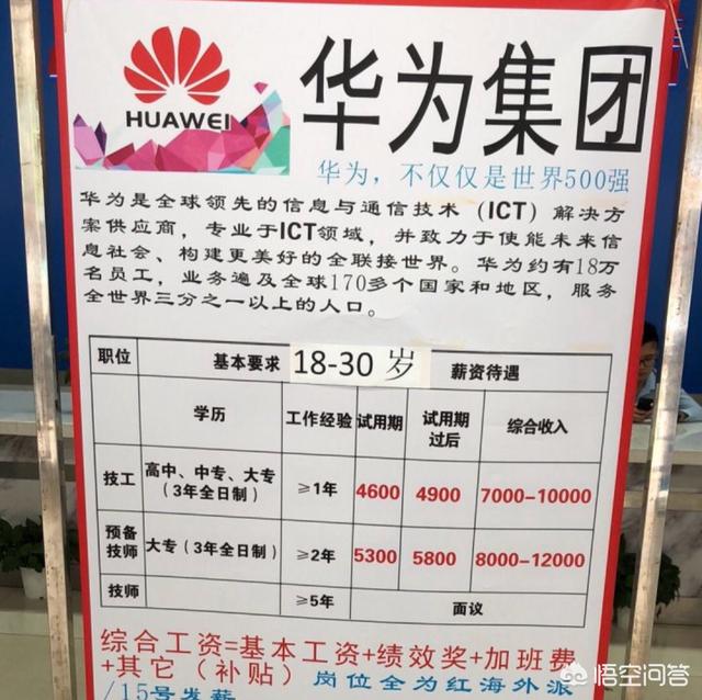 华为员工的身份有什么作用呢？