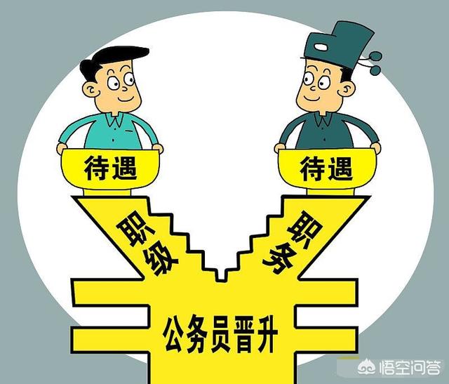 公务员职务晋升制度指什么意思，地方公务员提职晋升都有什么规定？怎么分级别？