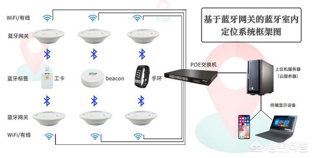 天宇宠物店管理系统数据库:第一次开宠物店没有经验，宠物店管理系统操作方便吗？