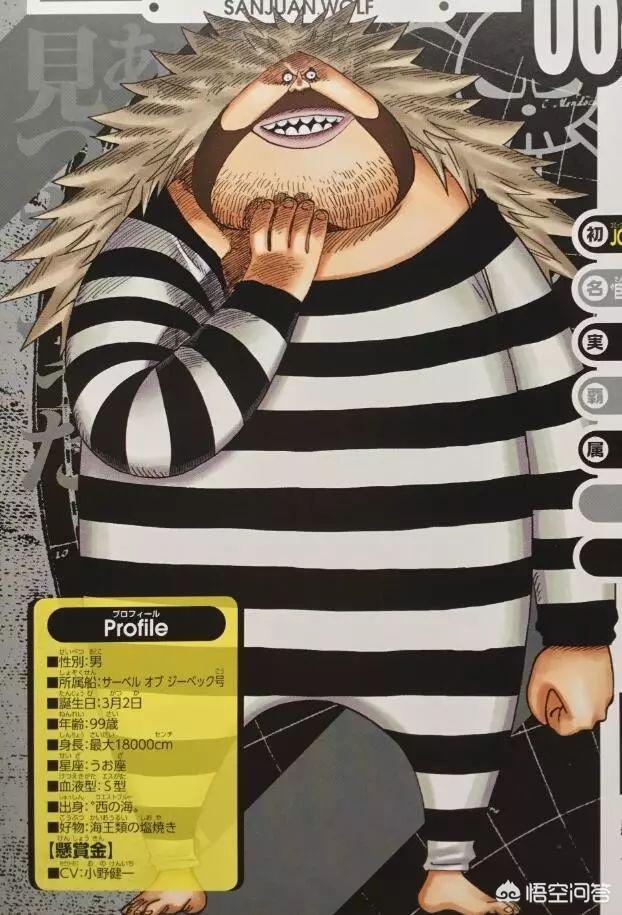 海贼王 中的人物身高都是多少 最高的是谁 爱搞笑爱分享的回答 悟空问答