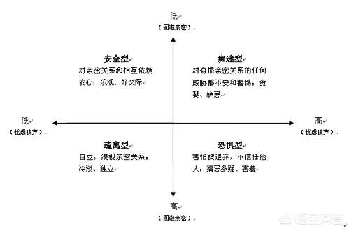 潘阳与狗的艳照:李小璐是如何将一副好牌打成烂牌的？ 潘阳和狗狗照