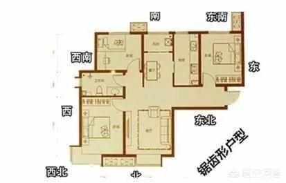 买房子最忌讳的户型,有哪些坑人的户型不能买？