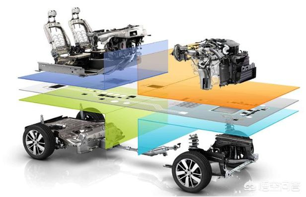 潍汽电动汽车，在电动汽车电池质量上，北汽与吉利的电动汽车对比谁更强？