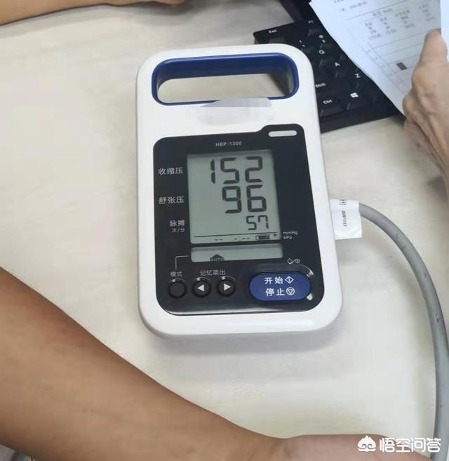 高血压是不可以治愈的吗?_小强知识网