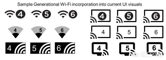 天津小猫电缆董事长吴金玉:5g出来后，WIFI会淘汰吗？