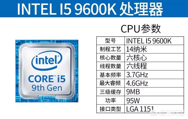 预算6000上下想配个i59600k+2060可以嘛？有推荐嘛？