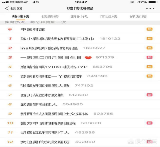 哪位大佬有大鱼号原创的素材,或是在哪找素材,麻烦告知一下？