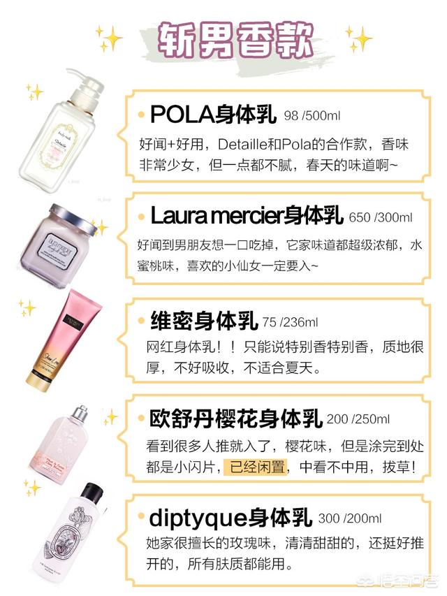 宣薇薇:目前为止你用过最满意的身体乳是什么？