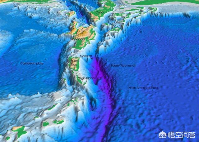 海底一万米有多恐怖:海底一万米到底有多恐怖？