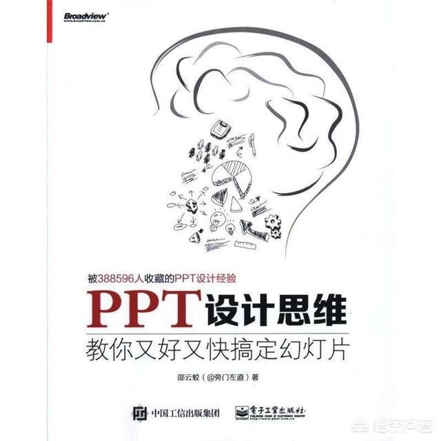 创业基础ppt模板，新手入门制作PPT，有什么实用的好书可以推荐