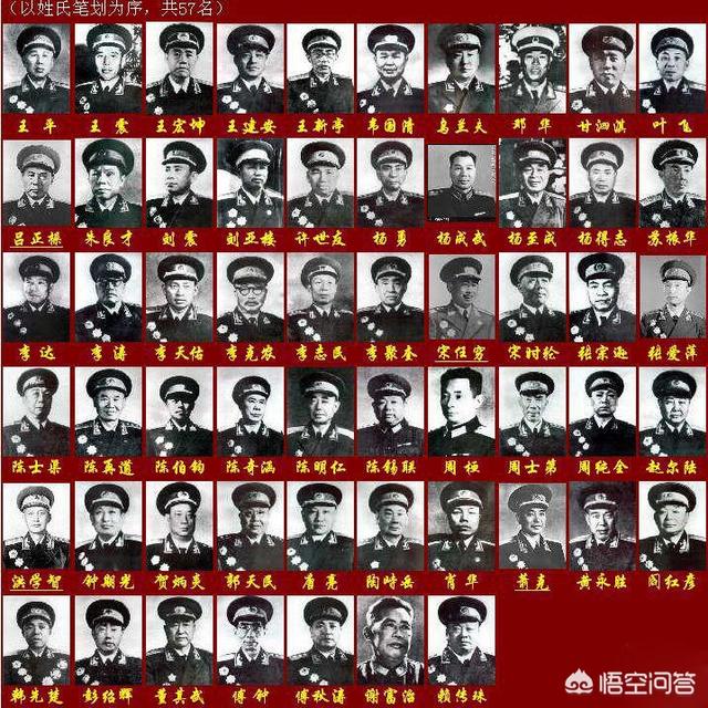 开国元帅:将军和元帅是一样的吗？ ？