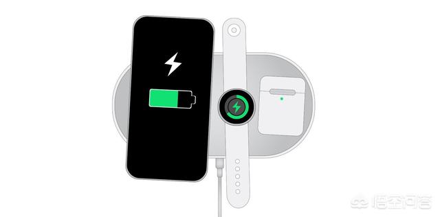 为什么AirPower成为了PPT产品？
