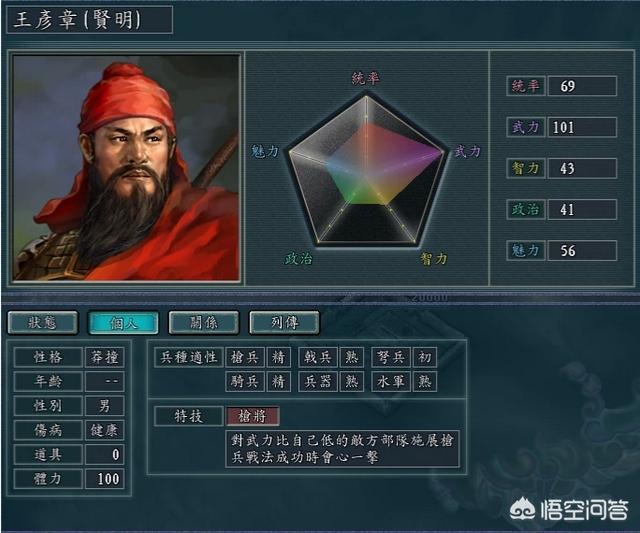 头条问答 - 在游戏《血色衣冠》中,一个优秀的副将需要具备哪些条件?