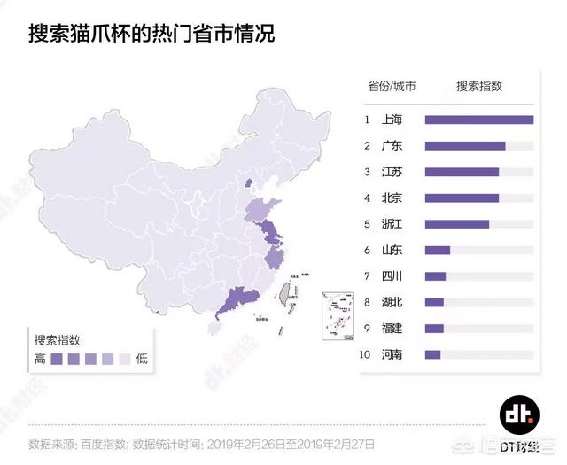 茶杯猫的价格2020年新款:2020虎斑猫多少钱一只？