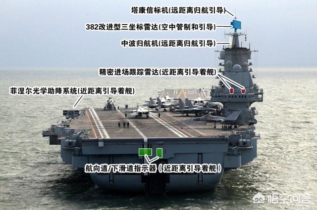 假设弹弓对一艘航母打出一颗石子,请问雷达能扫描到这么小的一颗吗？火力能拦截掉吗？