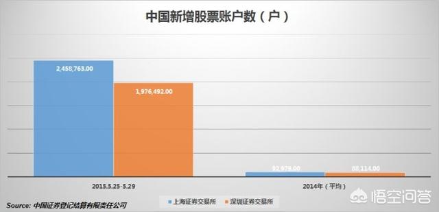 静态电影是什么:静态投资与动态投资区别是什么？