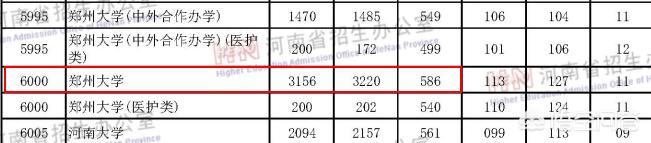 西农葡萄酒学院，西北农林科技大学葡葡酒就业怎么样