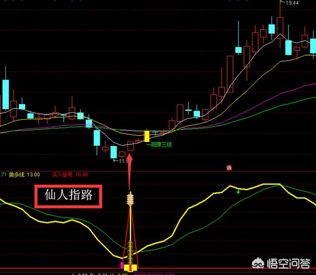 约翰尼德普老婆:娱乐圈分手了的情侣中，最让你意难平的是哪一对