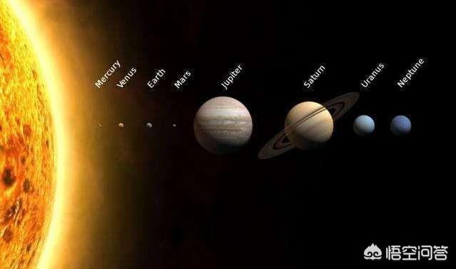 第十行星是哪一颗，宇宙中最大的行星是哪一颗