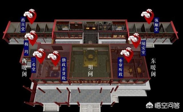 养心殿:康熙驾崩后，后期上任的几位皇帝，为何都不愿意住在养心殿？