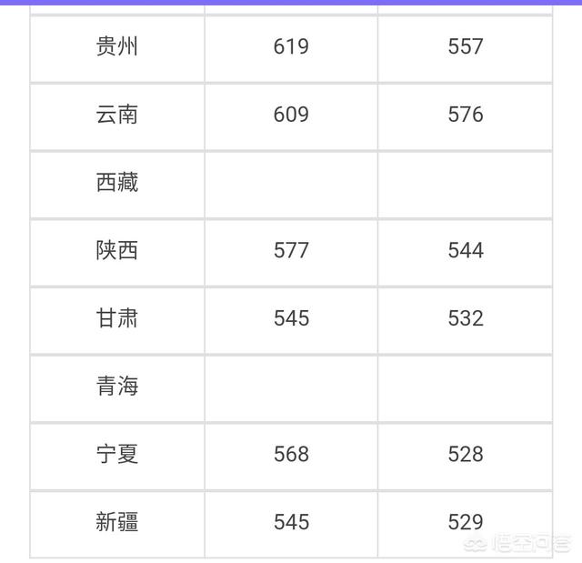 兰州交大研究生在校园遇害，兰州大学、兰州交通大学、兰州财经大学哪个学校更好