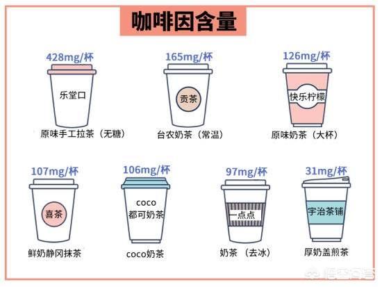 隔壁奶茶店生意火爆，我家冷冷清清，有引流办法吗？