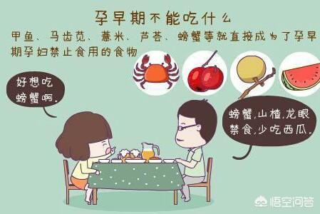 怀孕什么东西不能吃:怀孕第一个月有哪些饮食禁忌，孕妈妈要注意什么？