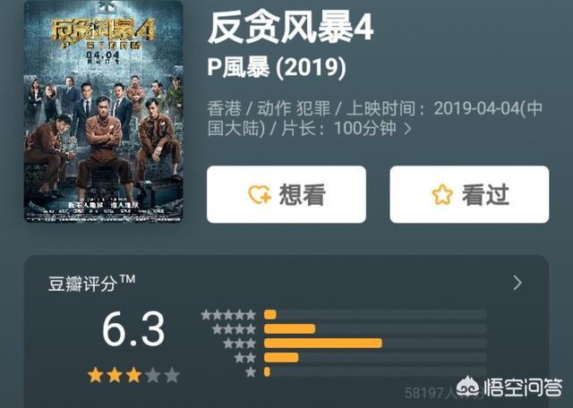 廖启智图片:《无双》这部电影，到底谁是画家？
