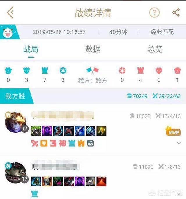 LOL“又一个新的EZ套路风靡峡谷”,玩家称又肉伤害又高,但依旧是混子,如何操作呢？