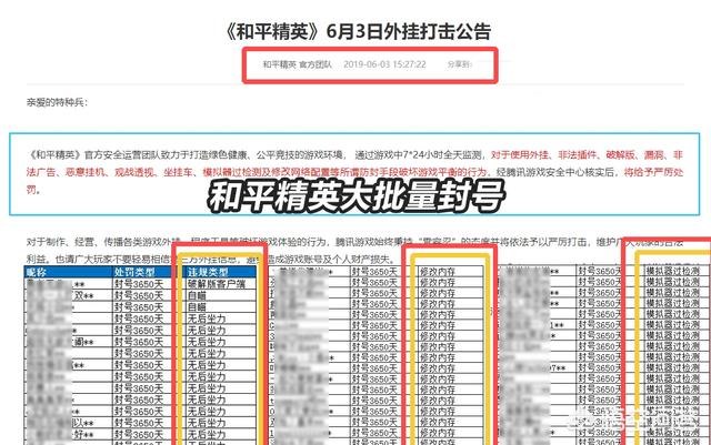 《和平精英》大批量“作弊”玩家被处理,物理外挂首次被封,有玩家称误封,怎么评价？