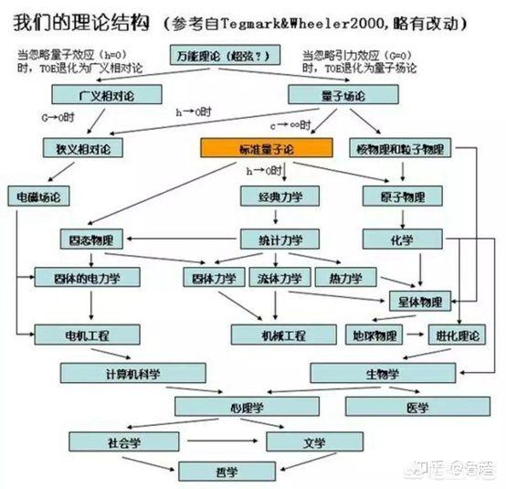 莱顿弗洛斯特现象:如果有人喝了液氧，他会怎么样