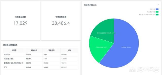 北斗库存管理app(图4)