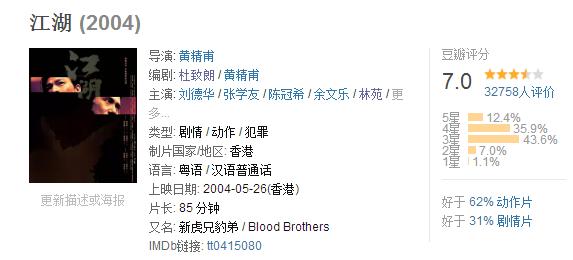 电影《江湖》好看吗？