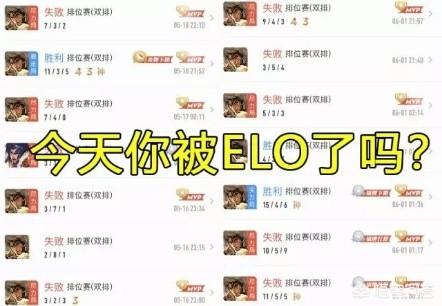 《王者荣耀》elo匹配机制终于改动,三类混子再难上分,小学生女大学生公认,你觉得呢？