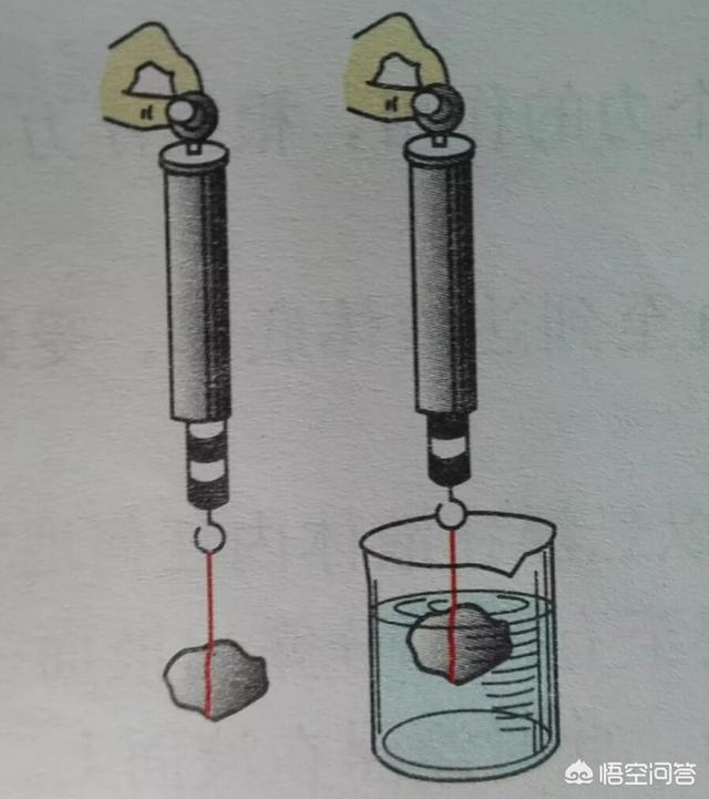 黄金首饰水究竟有多深，黄金如何辨别真假？辨别黄金真假的方法有哪些？