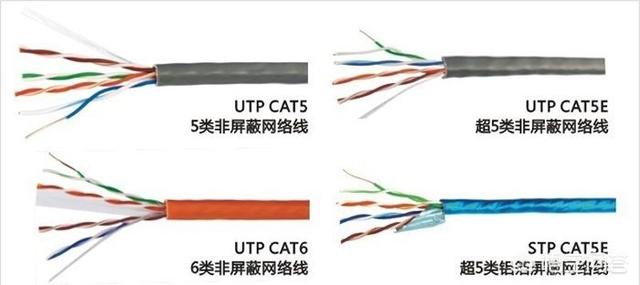 监控怎么设置才稳定？