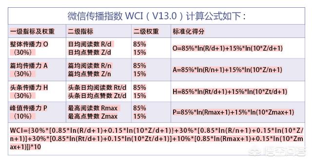 珠宝门店<a href=https://maguai.com/personal/ target=_blank class=infotextkey><a href=https://maguai.com/group/ target=_blank class=infotextkey>微信群</a></a>:大家有关注过，珠宝咨询，这个公众号吗？(珠宝公司哪里买好点)