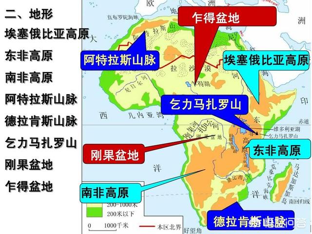 世界上最大的哲罗鲑:世界最大的盆地是刚果盆地还是别的盆地，现在是不是有争议了？