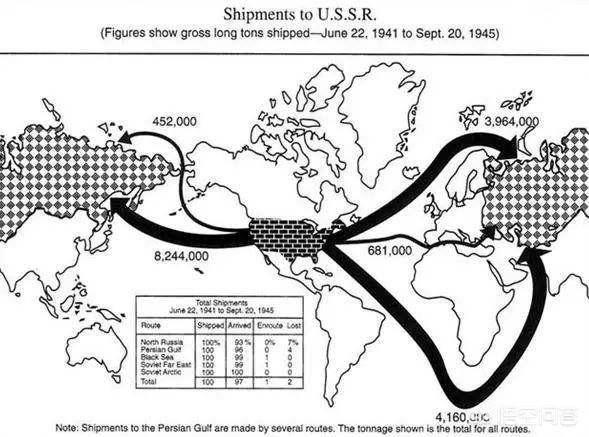 1941年苏联红场阅兵:日本偷袭美国珍珠港，德国拍手叫好吗？为何？