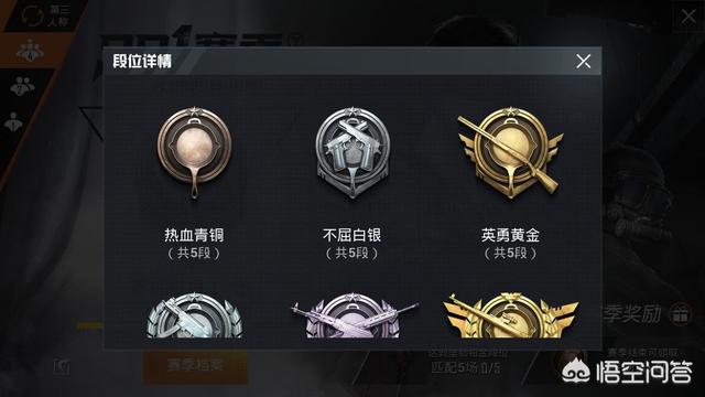 头条问答 - 吃鸡为什么会降段位?(4个回答)