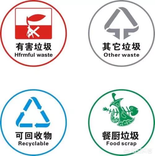干垃圾和湿垃圾:下雨会影响干垃圾和湿垃圾的分类吗
