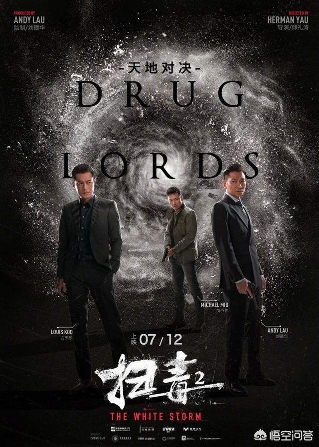 今年暑假档电影,你觉得哪部电影最有可能成为黑马？
