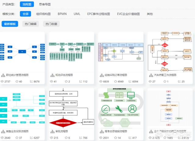 有哪些有趣的视频素材网站可以分享？