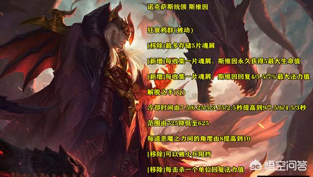 英雄联盟9.14版本更新内容发布,都有哪些英雄得到加强或削弱？